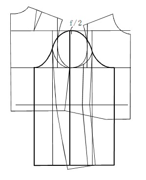 服装制版:意大利一片袖,两片袖配法